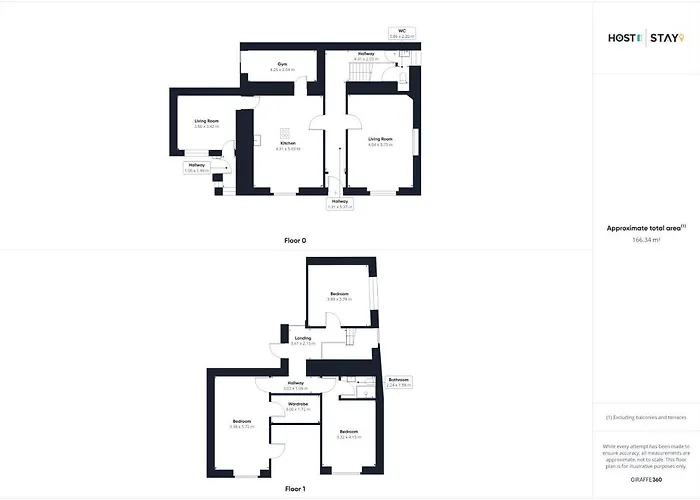 Feriehus Host & - South View *